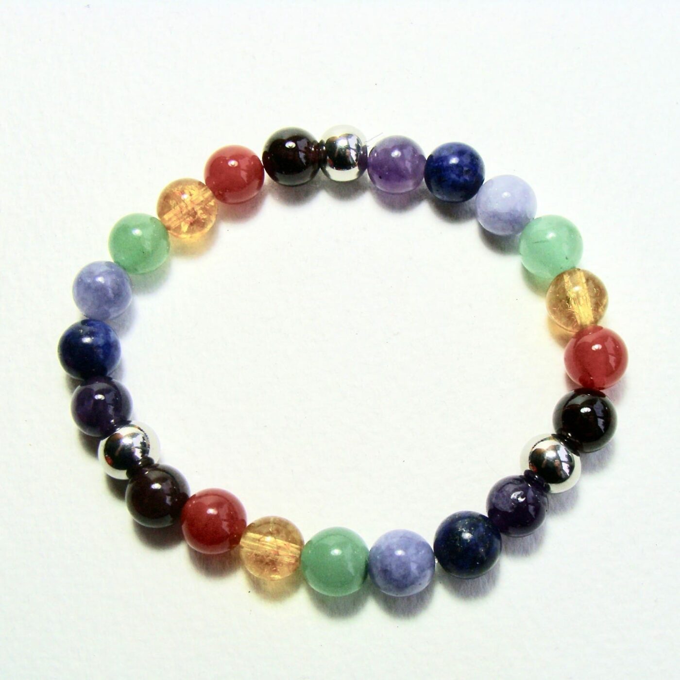 Bracelet chakras